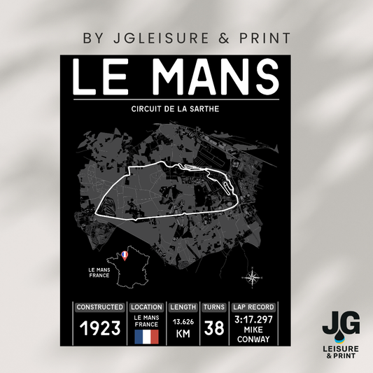 Le Mans Tracks Poster - Wall Art - A4 to A1