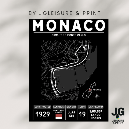 Monaco Tracks Poster - Wall Art - A4 to A1