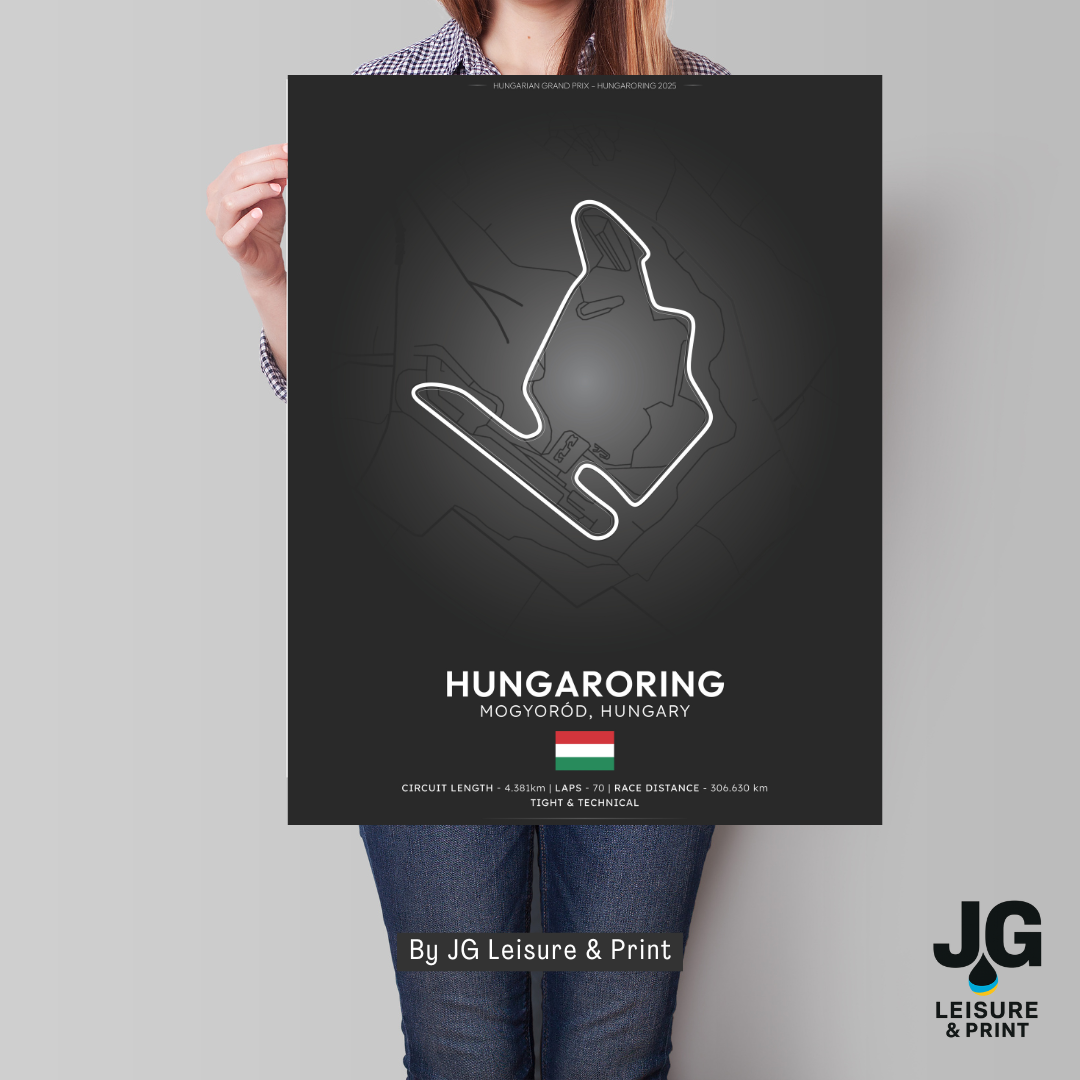 Hungaroring Tracks Poster - Wall Art - A4 to A1