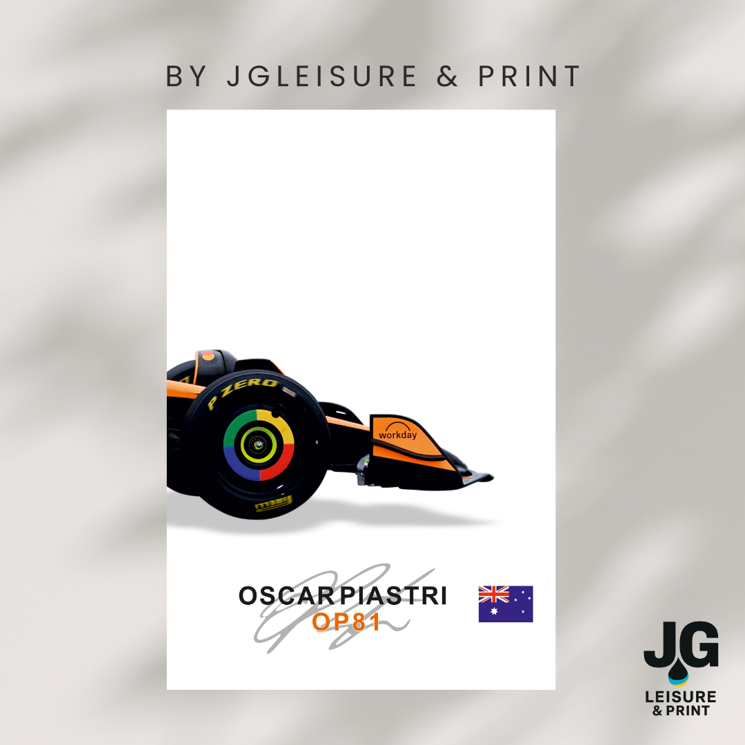 McLaren F1 Car Poster: Set of 3 Norris Piastri