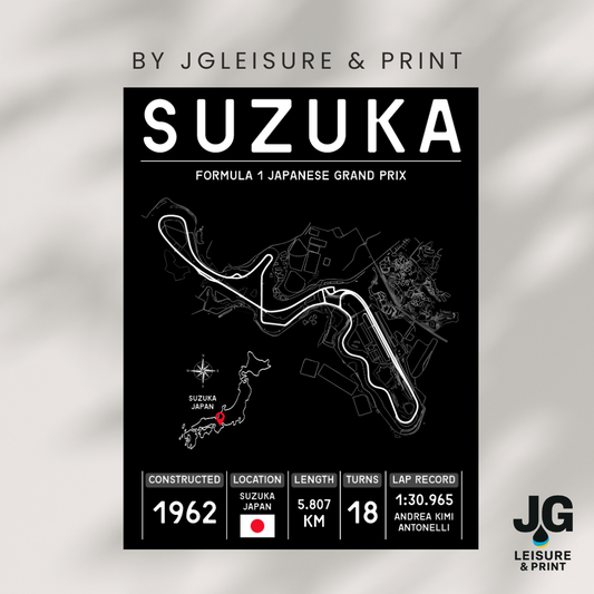 Suzuka Tracks Poster - Wall Art - A4 to A1